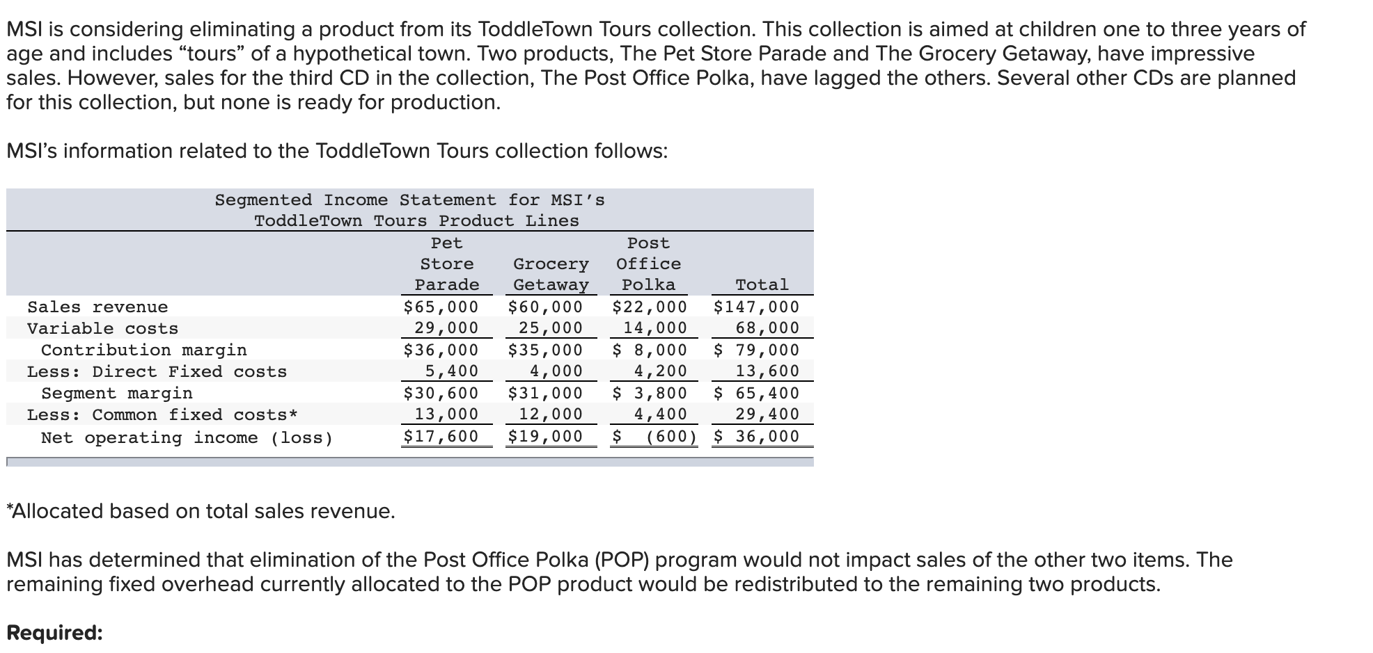 Msi Is Considering Eliminating A Product From Its Toddletown Tours Collection This Collection Is Aimed At Children One 1