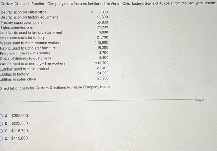 Custom Creations Furniture Company Manufactures Furniture At Its Akron Ohio Factory Some Of Its Costs From The Past Y 1