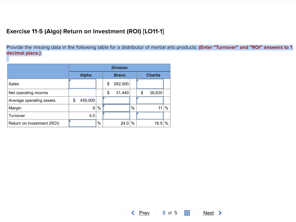 Exercise 11 5 Algo Return On Investment Roi Lo11 1 Provide The Missing Data In The Following Table For A Distribut 1