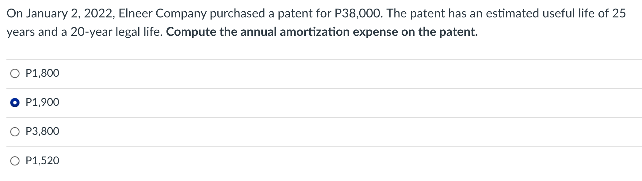 On January 2 2022 Elneer Company Purchased A Patent For P38 000 The Patent Has An Estimated Useful Life Of 25 Years A 1
