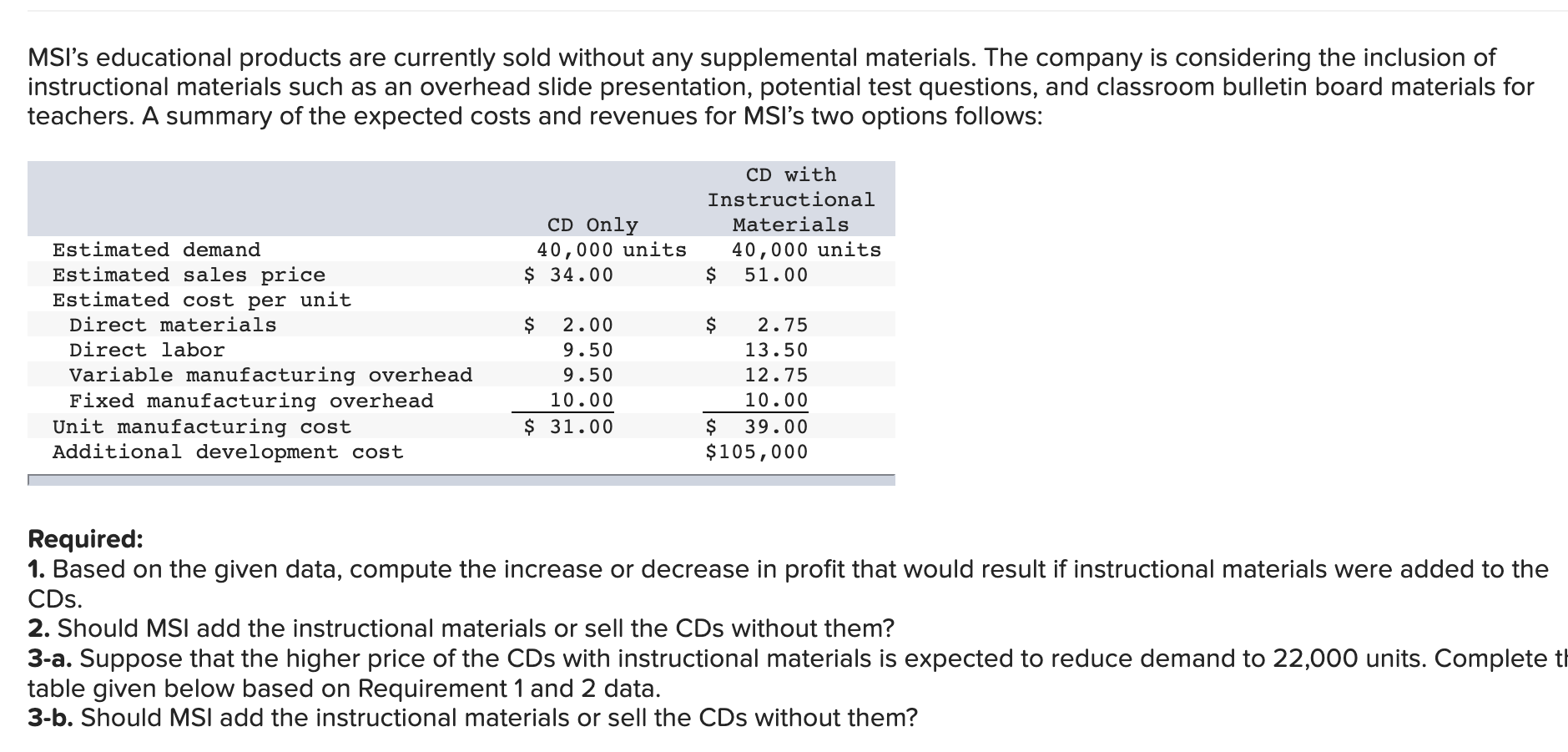Msi S Educational Products Are Currently Sold Without Any Supplemental Materials The Company Is Considering The Inclusi 1