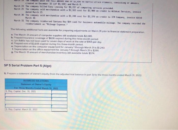 Required Information Sp 5 Serial Problem Business Solutions Algo Lo P1 P2 P3 P4 The Following Information Applies 9