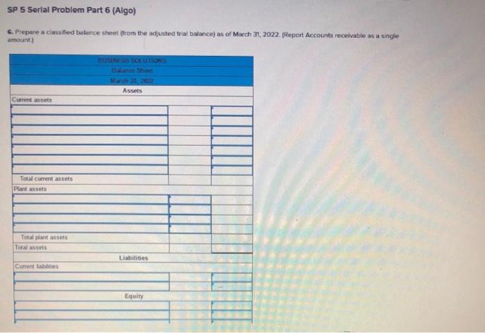 Required Information Sp 5 Serial Problem Business Solutions Algo Lo P1 P2 P3 P4 The Following Information Applies 10