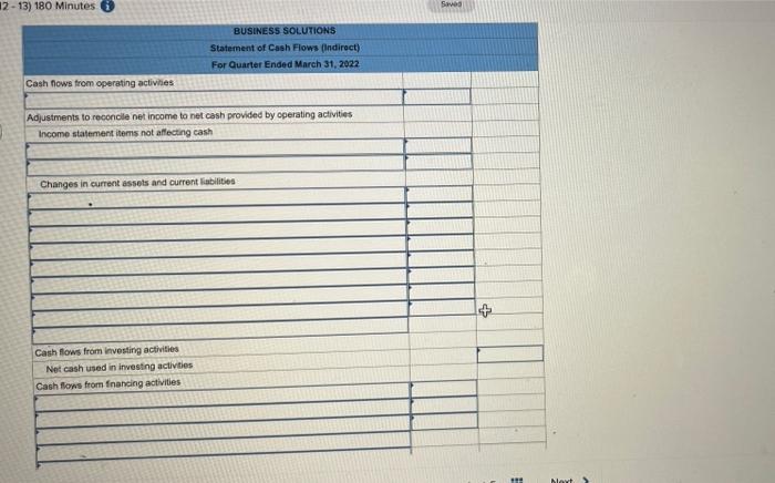 Santana Rey Owner Of Business Solutions Decides To Prepare A Statement Of Cash Flows For Her Business Using The Follow 3