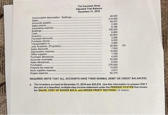 Accumulated Depreciation Buildings Sales Accounts Payable Sales Returns Advertising Expense Build 1