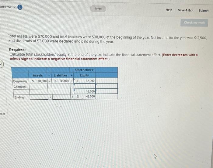Omework Ces Stockholders Equity Assets Liabilities Beginning 70 000 38 000 32 000 Changes Ending Saved Total 1