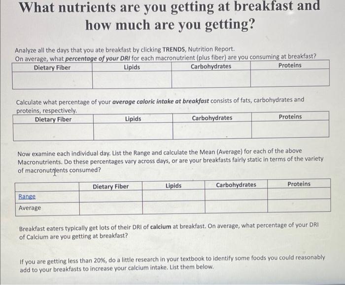 What Nutrients Are You Getting At Breakfast And How Much Are You Getting Analyze All The Days That You Ate Breakfast By 1