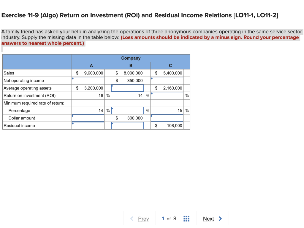 Exercise 11 9 Algo Return On Investment Roi And Residual Income Relations Lo11 1 Lo11 2 A Family Friend Has Asked 1
