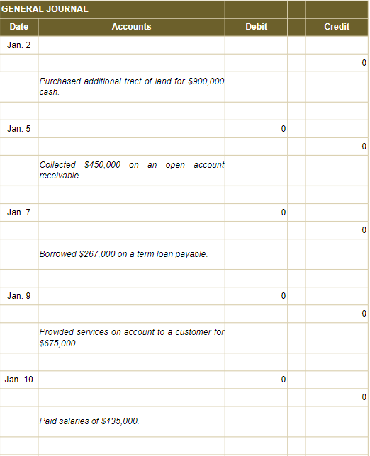 Enter Name Corporation Opened The Year 20x6 With The Following Trial Balance Information Cash Accounts Receivable Land 2
