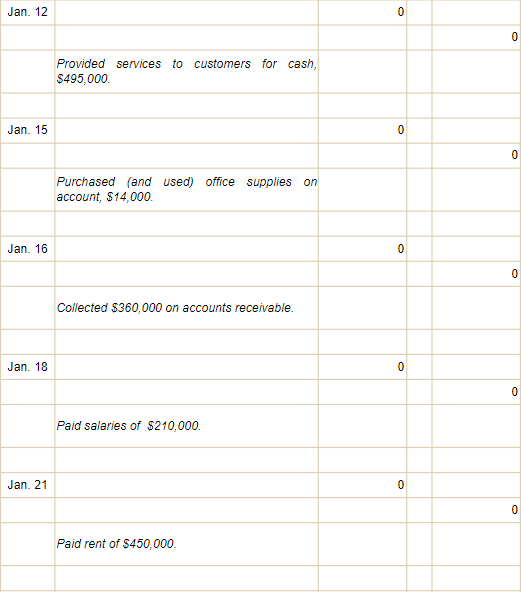 Enter Name Corporation Opened The Year 20x6 With The Following Trial Balance Information Cash Accounts Receivable Land 3