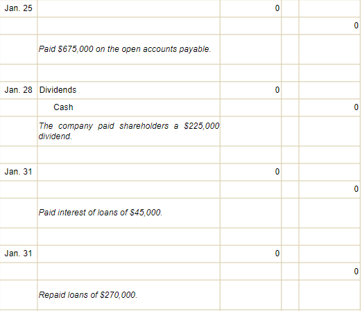 Enter Name Corporation Opened The Year 20x6 With The Following Trial Balance Information Cash Accounts Receivable Land 4