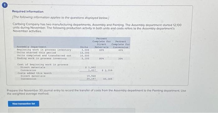 Required Information The Following Information Applies To The Questions Displayed Below Carlberg Company Has Two Manu 1
