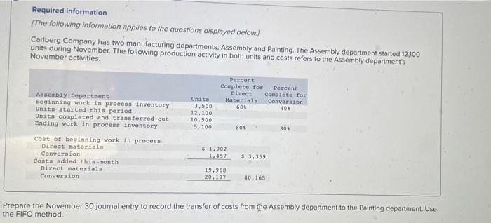 Required Information The Following Information Applies To The Questions Displayed Below Carlberg Company Has Two Manu 4