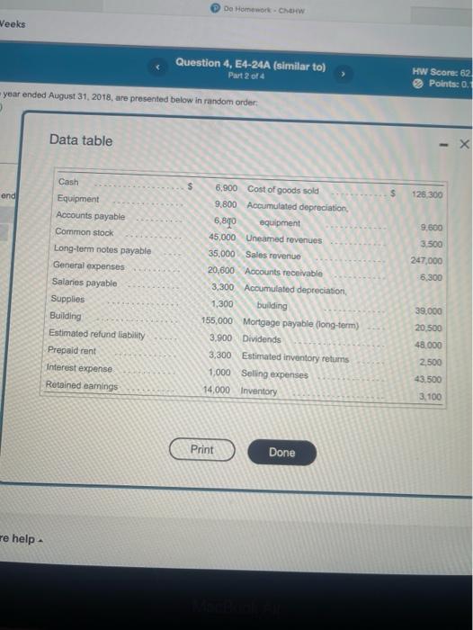 The Account Balances For Atlantis Aquatics Inc For The Year Ended August 31 2018 Are Presented Below In Random Orde 3