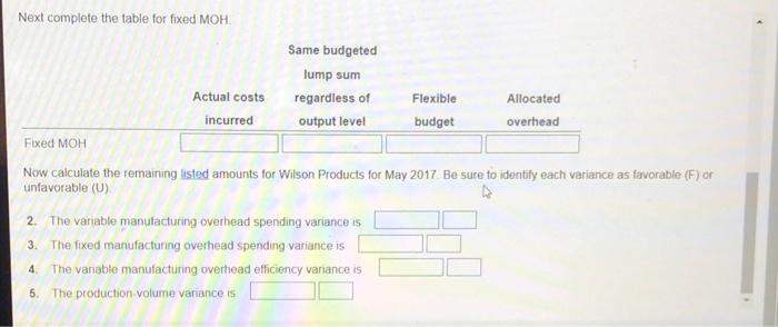 Wilson Products Uses Standard Costing It Allocates Manufacturing Overhead Both Variable And Fixed To Products On The 3