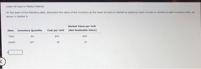Lower Of Cost Or Market Method On The Basis Of The Following Data Determine The Value Of The Inventory At The Lower Of 1