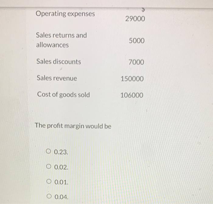 Operating Expenses Sales Returns And Allowances Sales Discounts Sales Revenue Cost Of Goods Sold The Profit Margin Would 1