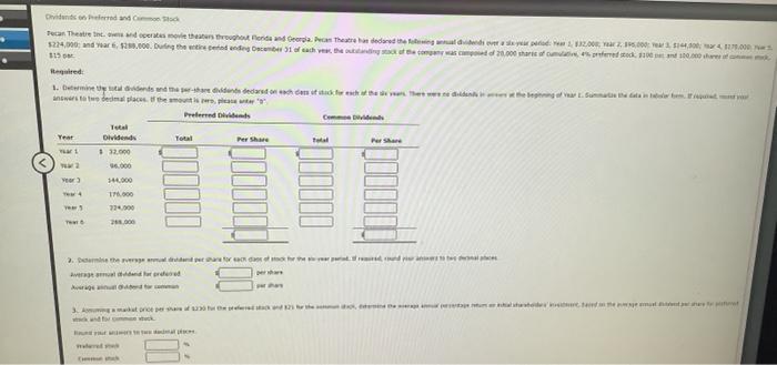 Dividends On Preferred And Common Stock Pecan Theatre Inc Ws And Operates Movie Theaters Throughout Florida And Georgia 1
