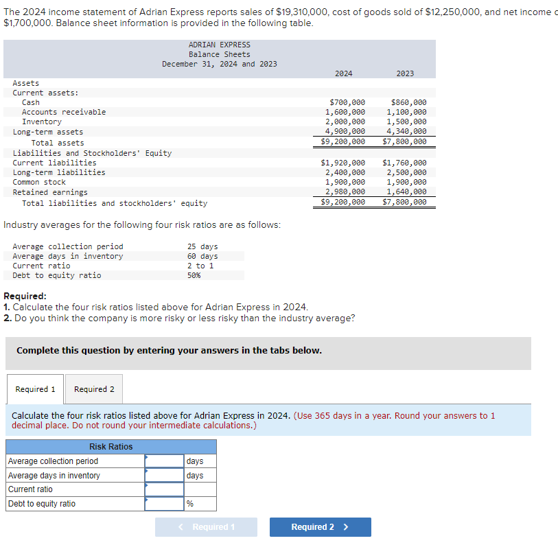 The 2024 Income Statement Of Adrian Express Reports Sales Of 19 310 000 Cost Of Goods Sold Of 12 250 000 And Net Inc 1