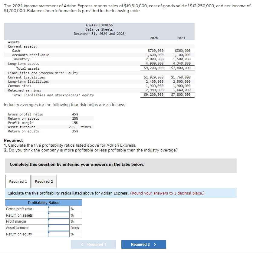 The 2024 Income Statement Of Adrian Express Reports Sales Of 19 310 000 Cost Of Goods Sold Of 12 250 000 And Net Inc 1