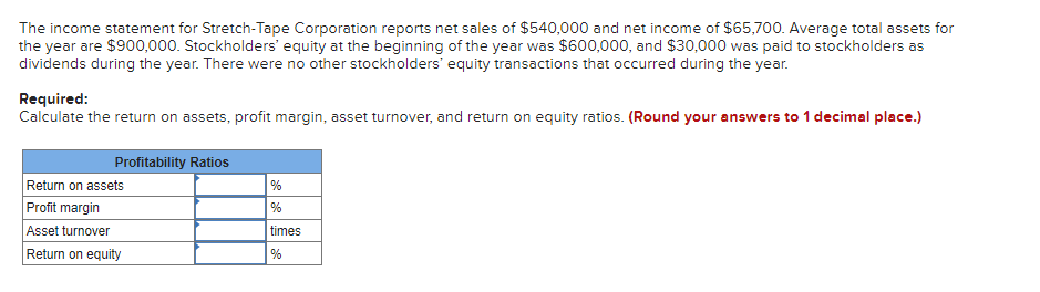 The Income Statement For Stretch Tape Corporation Reports Net Sales Of 540 000 And Net Income Of 65 700 Average Total 1