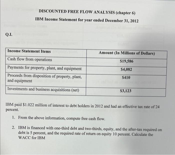 Q I Discounted Free Flow Analysis Chapter 6 Ibm Income Statement For Year Ended December 31 2012 Income Statement It 2