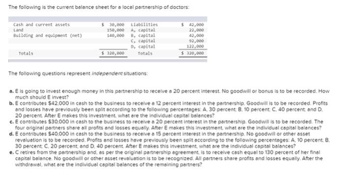 The Following Is The Current Balance Sheet For A Local Partnership Of Doctors 30 000 Liabilities 150 000 A Capital 1 1