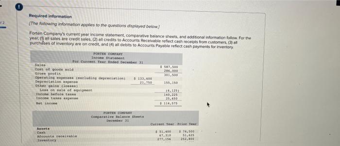 42 Required Information The Following Information Applies To The Questions Displayed Below Forten Company S Current Ye 1