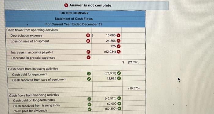 42 Required Information The Following Information Applies To The Questions Displayed Below Forten Company S Current Ye 3