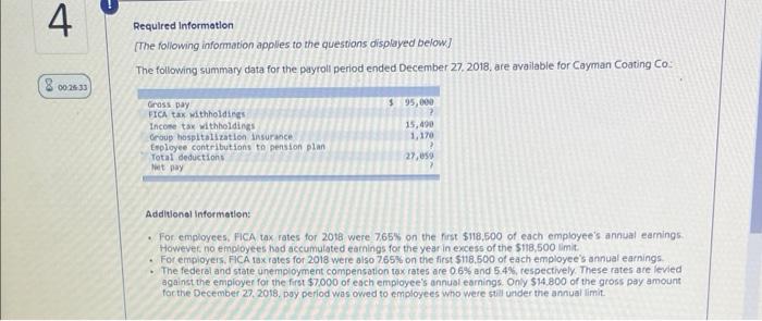 4 8002633 Required Information The Following Information Applies To The Questions Displayed Below The Following Summar 1