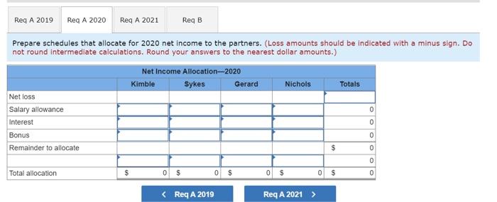 Kimble Sykes And Gerard Open An Accounting Practice On January 1 2019 In Chicago Illinois To Be Operated As A Part 3