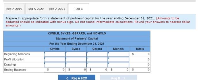 Kimble Sykes And Gerard Open An Accounting Practice On January 1 2019 In Chicago Illinois To Be Operated As A Part 5
