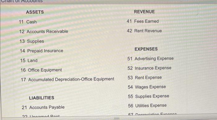 Instructions On March 31 The Following Data Were Accumulated To Assist The Accountant In Preparing The Adjusting Entrie 2