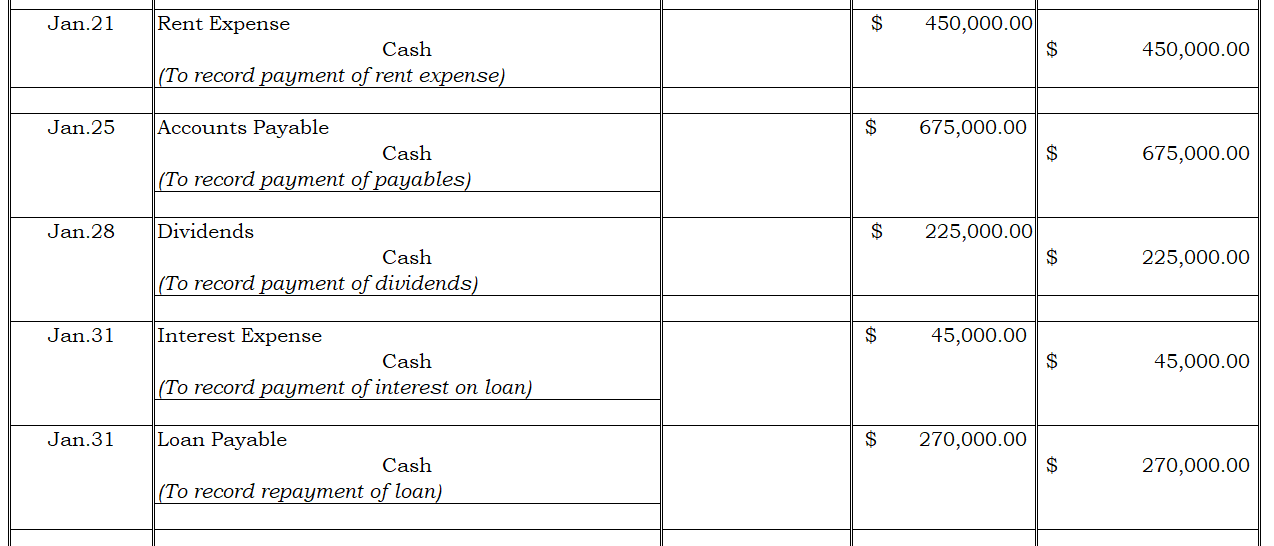 Enter Name Corporation Opened The Year 20x6 With The Following Trial Balance Information Cash Accounts Receivable Land 4