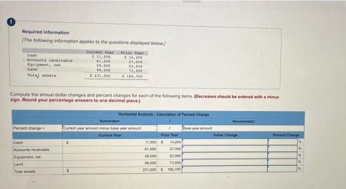 Required Information The Following Information Applies To The Questions Displayed Below Cash Accounts Receivable Equip 1