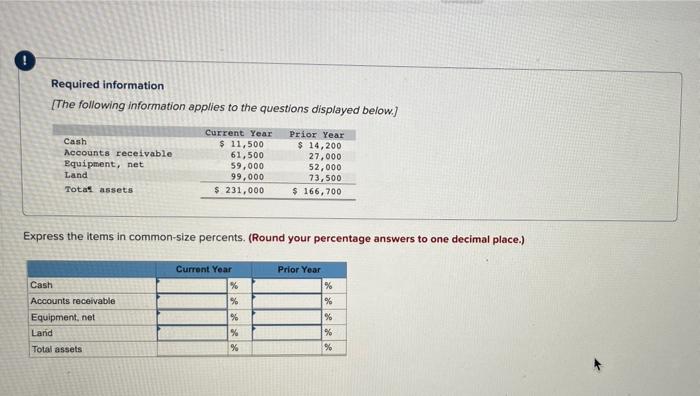 Required Information The Following Information Applies To The Questions Displayed Below Cash Accounts Receivable Equip 2