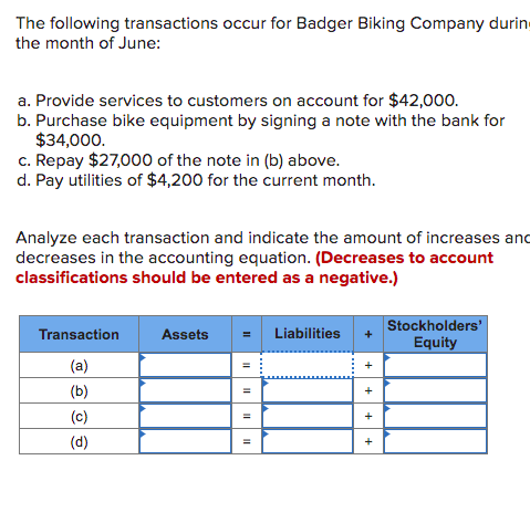 The Following Transactions Occur For Badger Biking Company During The Month Of June A Provide Services To Customers On 1