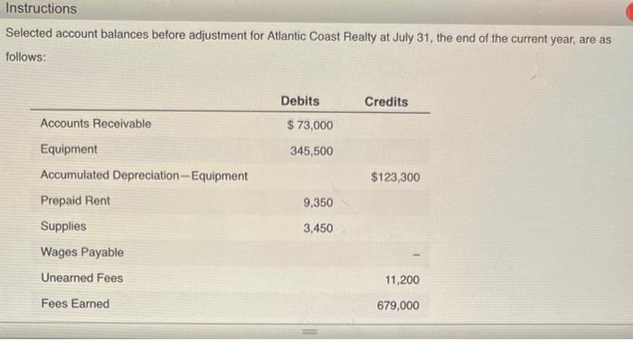 Instructions Selected Account Balances Before Adjustment For Atlantic Coast Realty At July 31 The End Of The Current Ye 1