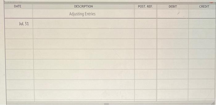 Instructions Selected Account Balances Before Adjustment For Atlantic Coast Realty At July 31 The End Of The Current Ye 4
