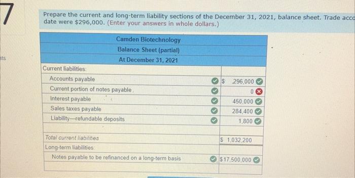 Camden Biotechnology Began Operations In September 2021 The Following Selected Transactions Relate To Liabilities Of Th 5