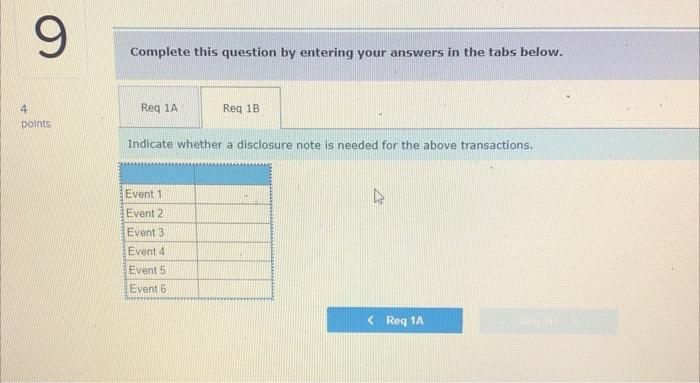 Ipt Entes The Following Selected Transactions Relate To Contingencies Of Classical Tool Makers Inc Which Began Operati 3
