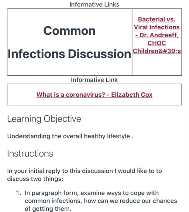 Informative Links Common Bacterial Vs Viral Infections Dr Andreeff Choc Infections Discussion Children 39 S Inform 1