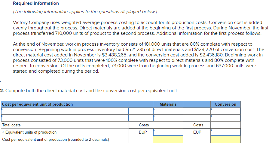 Required Information The Following Information Applies To The Questions Displayed Below Victory Company Uses Weighted 1