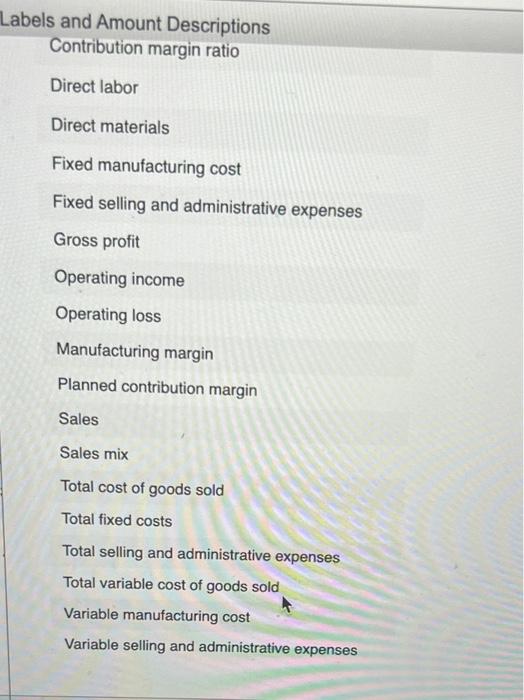 Instructions The Demand For Solvent One Of Numerous Products Manufactured By Logan Industries Inc Has Dropped Sharply 5