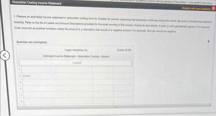 Instructions The Demand For Solvent One Of Numerous Products Manufactured By Logan Industries Inc Has Dropped Sharply 6