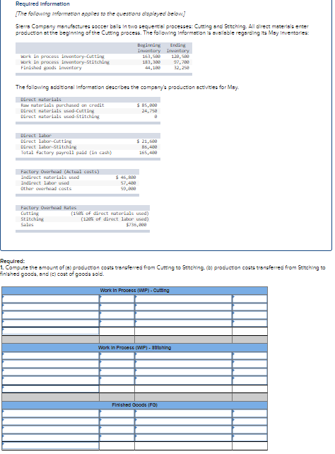 Required Information The Following Information Applies To The Questions Displayed Below Sterrs Company Manufactures S 1