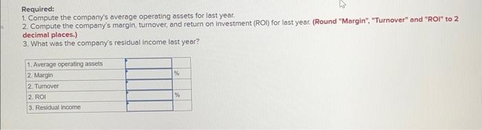 Assets Cash Accounts Receivable Inventory Plant And Equipment Net Joel De Paris Incorporated Balance Sheet Investment 2