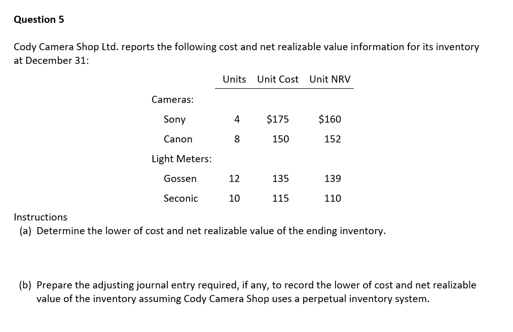 Question 5 Cody Camera Shop Ltd Reports The Following Cost And Net Realizable Value Information For Its Inventory At De 1
