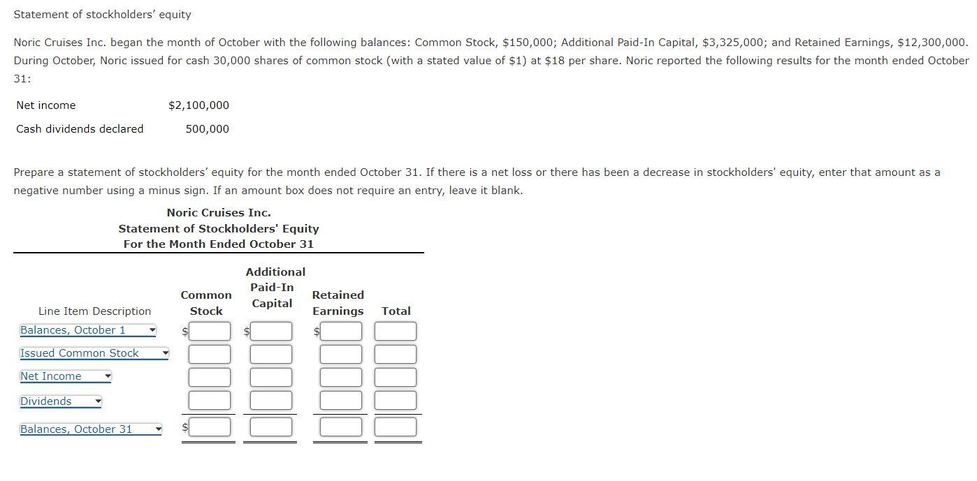 Statement Of Stockholders Equity Noric Cruises Inc Began The Month Of October With The Following Balances Common Stoc 1