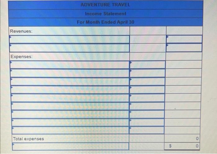 On April 1 Jiro Nozomi Created A New Travel Agency Adventure Travel The Following Transactions Occurred During The Co 3